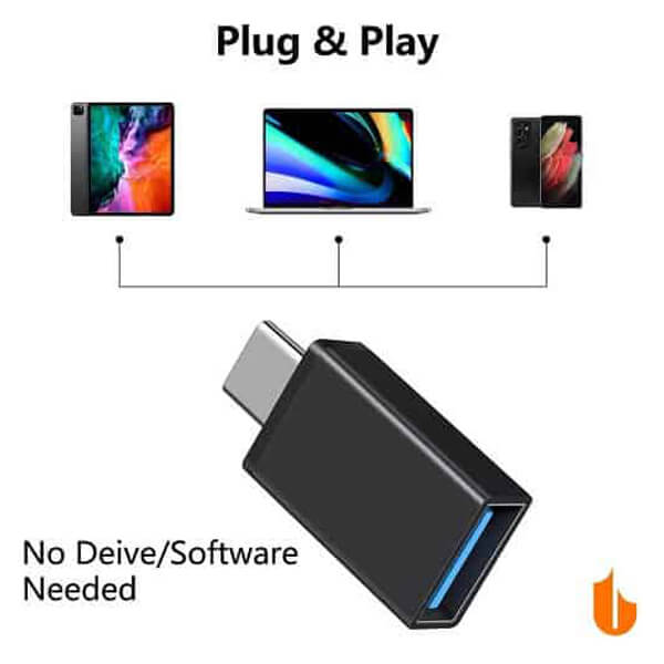 A Generic USB Type-C to OTG Adapter - USB 3.1 Male to USB 3.0 Female Converter for MacBook Pro, Air & iPad Pro (Black) is shown beneath illustrations of a tablet, laptop, and smartphone. Text reads "Plug & Play" at the top and "No Device/Software Needed" at the bottom. Experience High-Speed Data Transfer with this adapter from Generic.