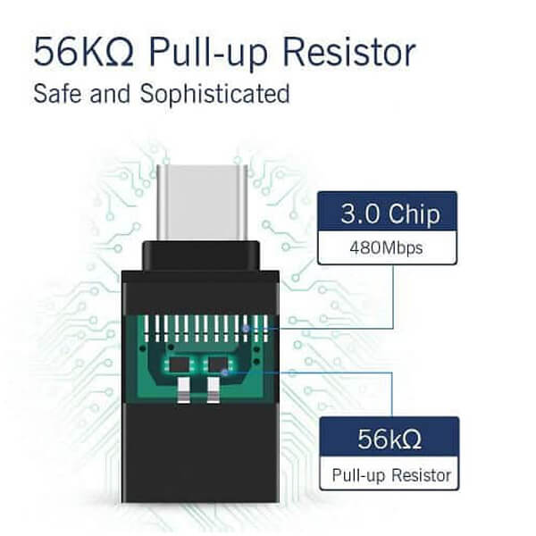 Diagram showcasing the features of a 56kΩ pull-up resistor within the USB Type-C to OTG Adapter - USB 3.1 Male to USB 3.0 Female Converter for MacBook Pro, Air & iPad Pro (Black) by Generic, indicating it includes a 3.0 chip supporting high-speed data transfer at 480Mbps.