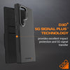 EFM Monaco Wallet Case Armour with D3O 5G Signal Plus Technology - For Samsung Galaxy S24 Ultra